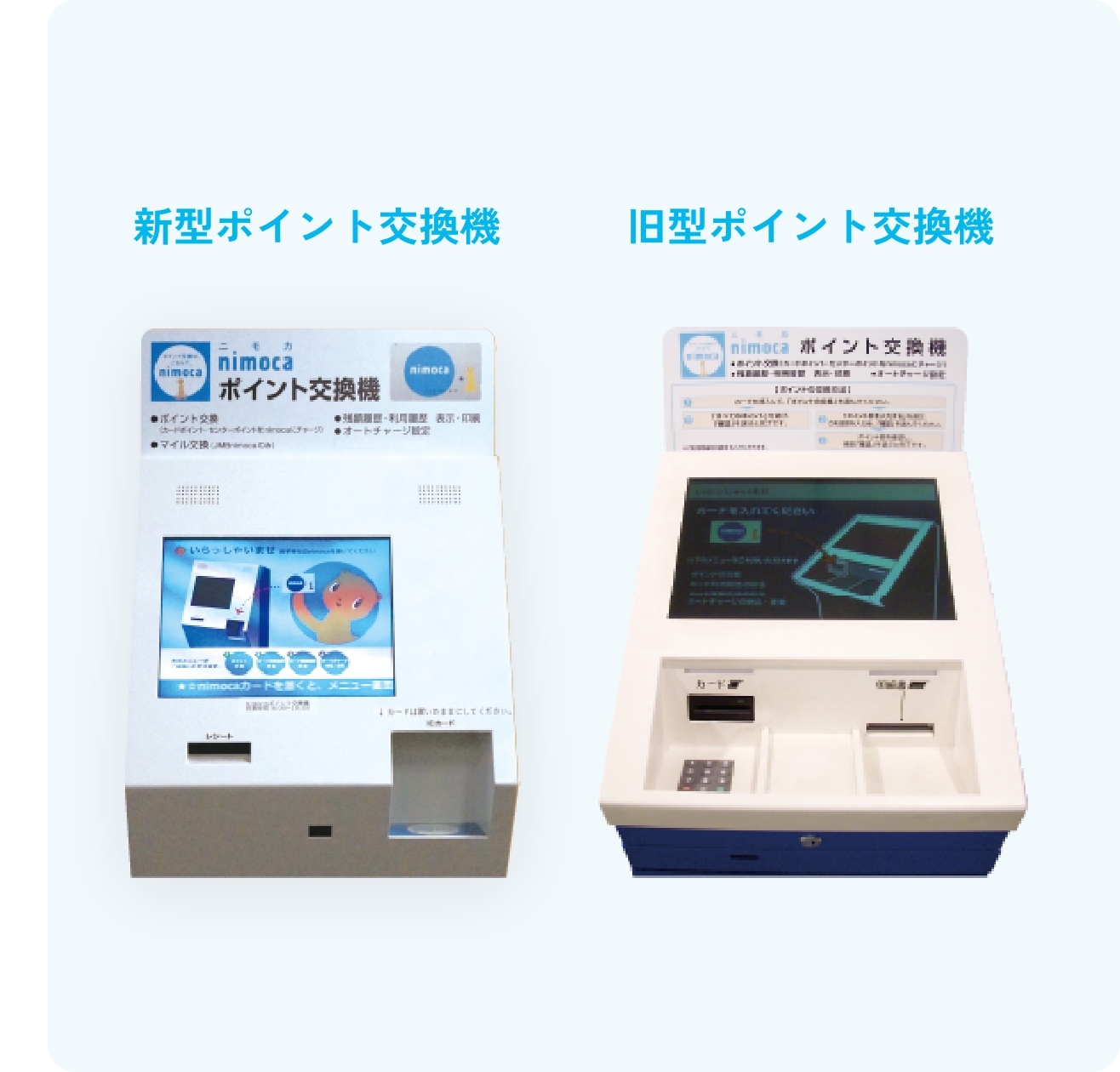 ポイント交換機の操作方法・場所