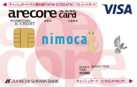 アレコレnimoca（福岡銀行・熊本銀行・十八親和銀行提携）