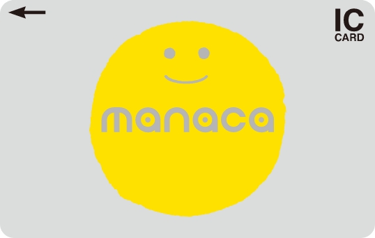 manaca