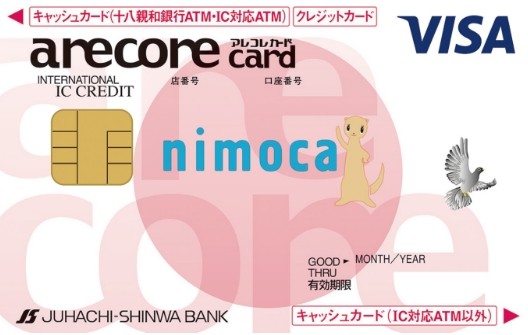 アレコレnimoca