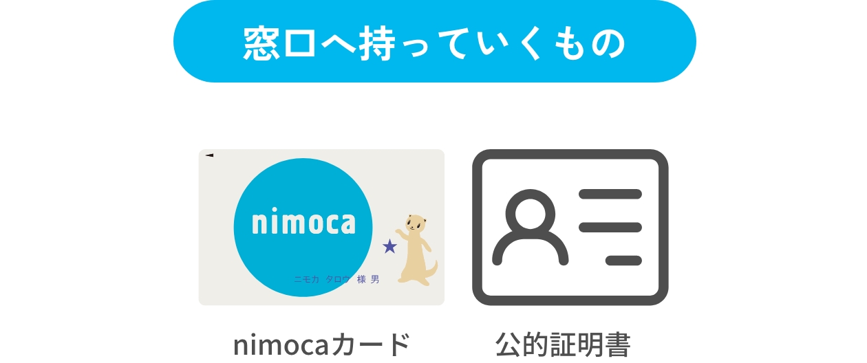 スターnimocaの場合