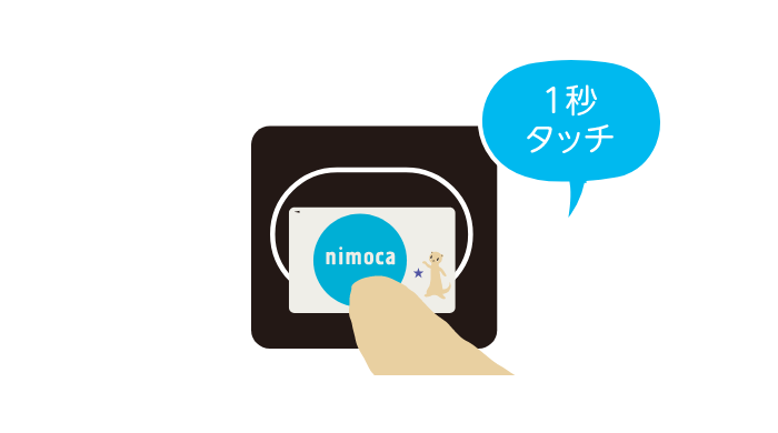 nimocaをタッチ